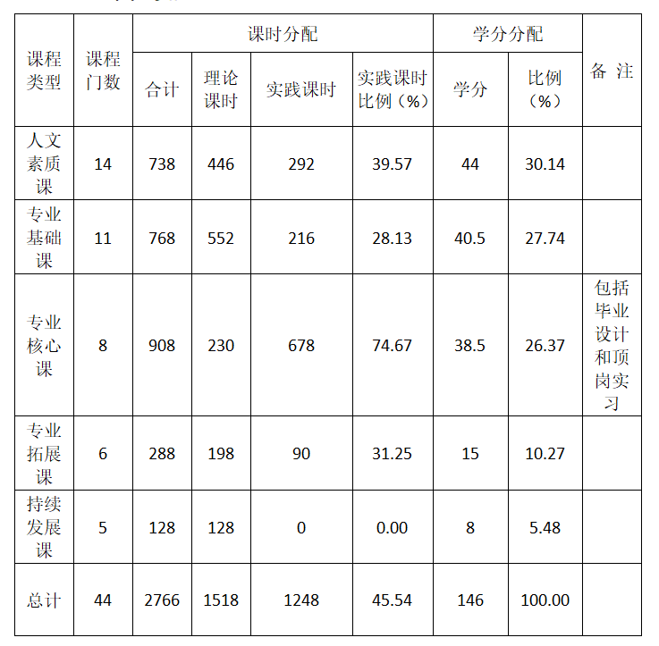 1586003953104069476.png 图片5.png