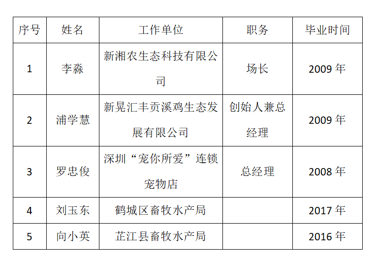 1586004098106053167.png 图片10.png